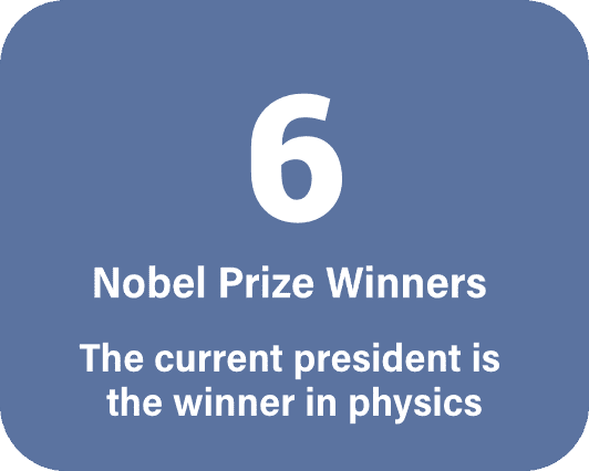 6 Nobel Prize Winners The current president is the winner in physics