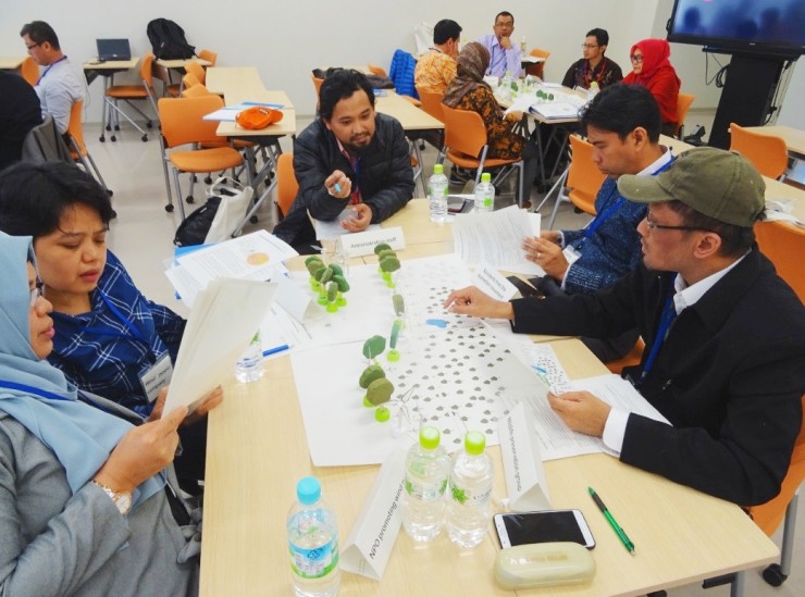 Workshop: Consensus Building in a society with Diversity: “Consensus Building of a Wind Farm Game” (OIC)