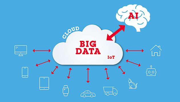 Cloud Computing and AI: Changing the Business Landscape