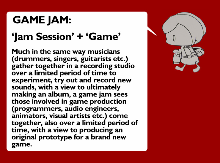 Explanation of a game jam 