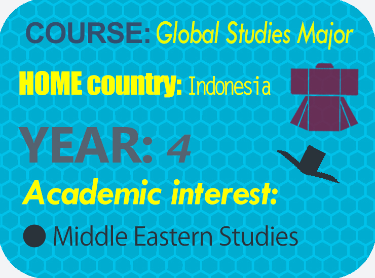 Infographic for Gilang Al Ghifari Lukman from Indonesia - a 4th year undergrad on the Global Studies Major (GS) based at Kinugasa Campus in Kyoto