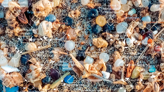 Can We Reduce Marine Plastic Waste to Zero?