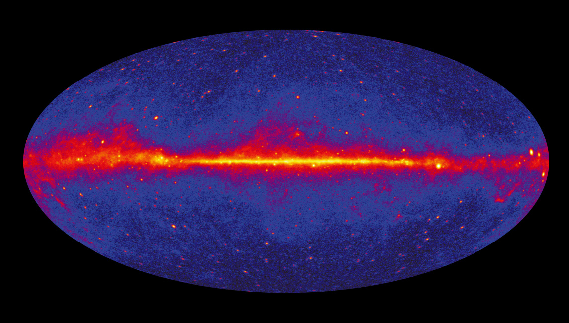 Homing into the Mystery of high Energy cosmic Rays through Gamma-Rays