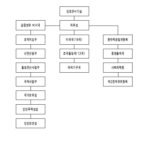 202212kimhan