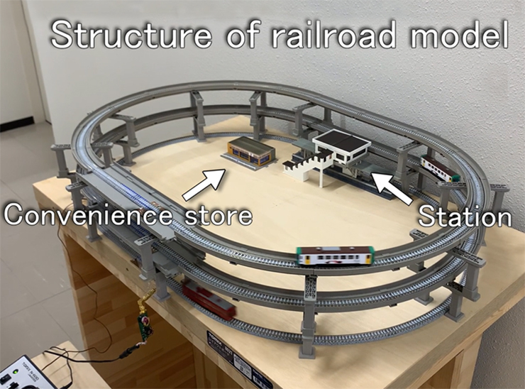 The team’s model railroad