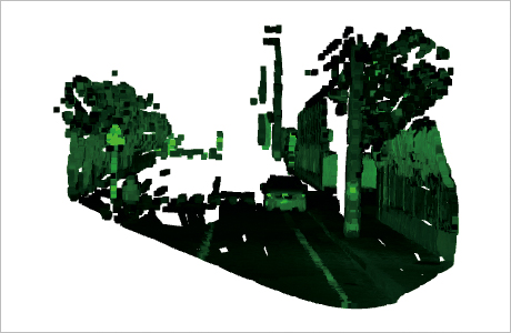 3D point cloud data measured by LiDAR