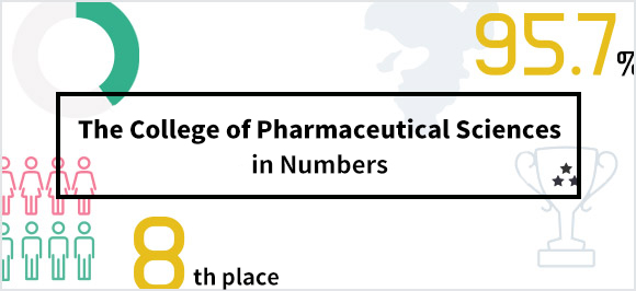 The College of Pharmaceutical Sciences in Numbers